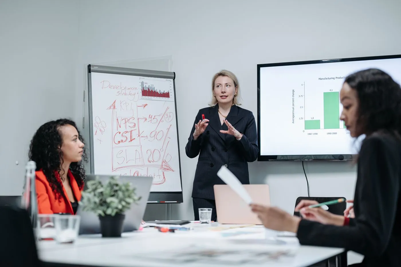 Agility for HR