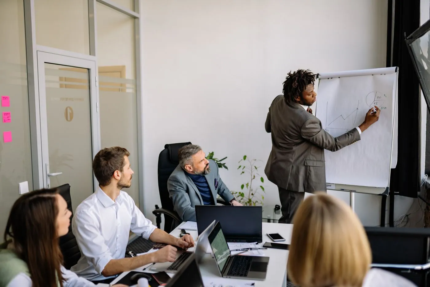 Change Management