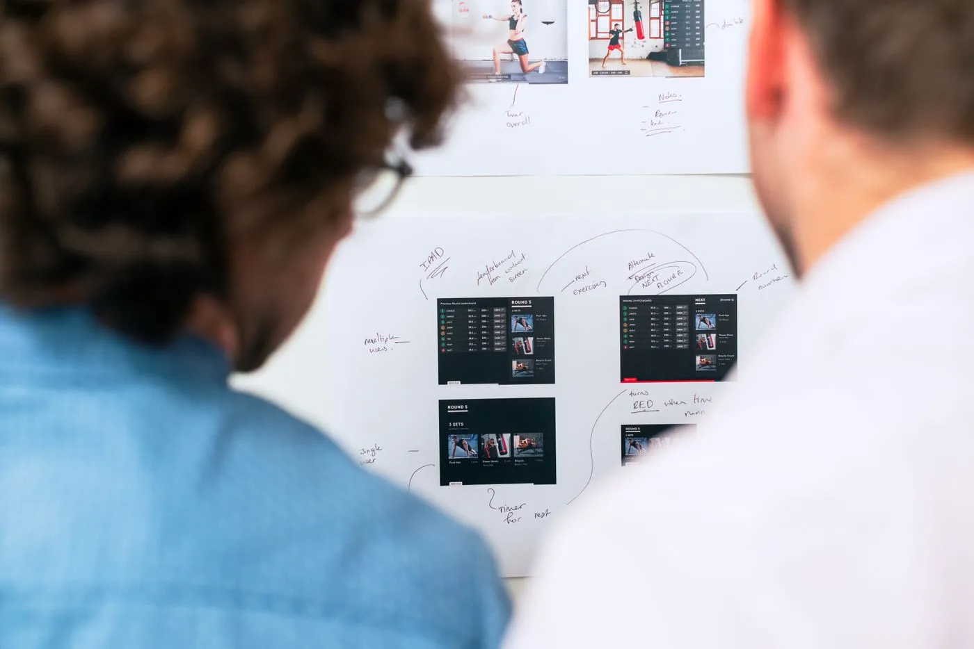 Digital Product Acceleration