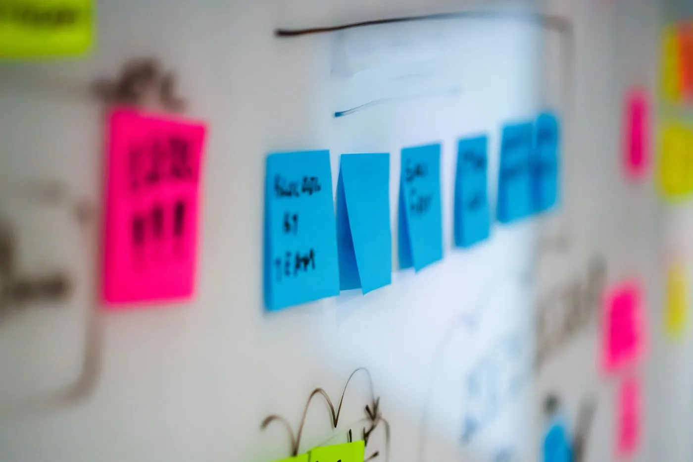 Innovation Fundamentals