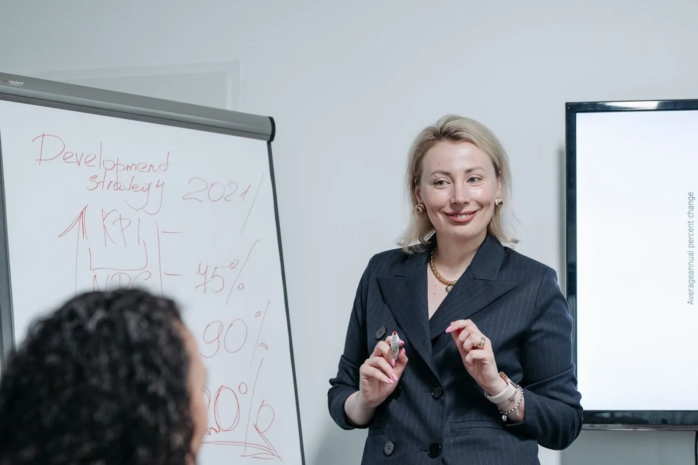Innovation Leadership