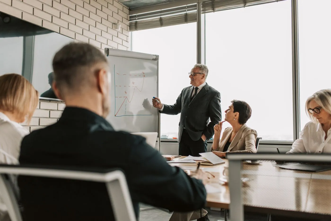 Leadership Development & Culture Shaping