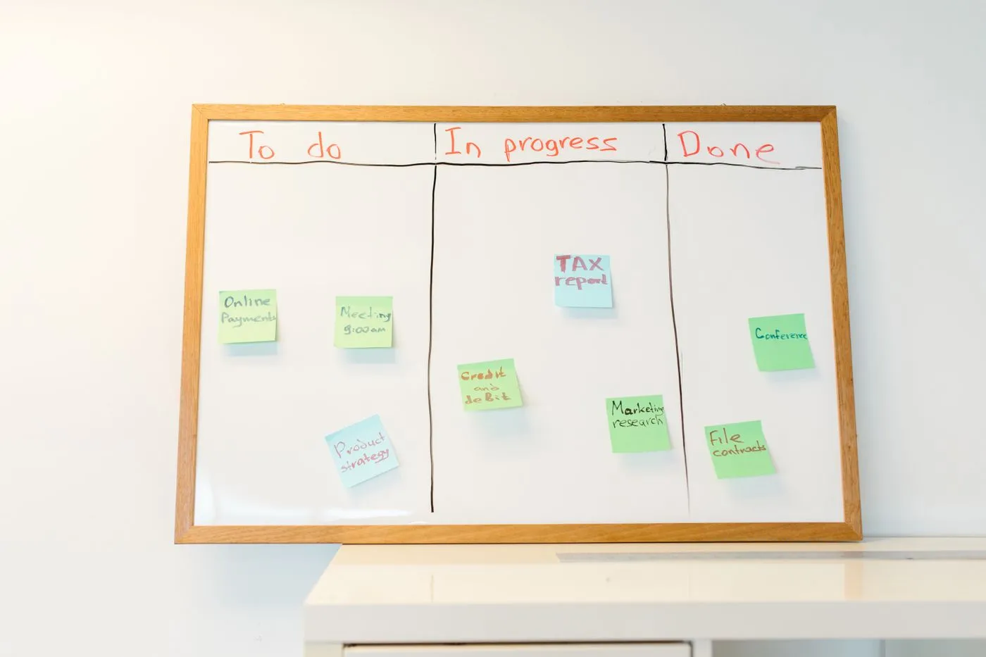 Scrum Master Certification