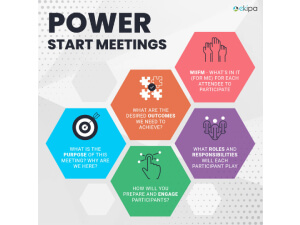 Power Start Meetings agile Malaysia preview